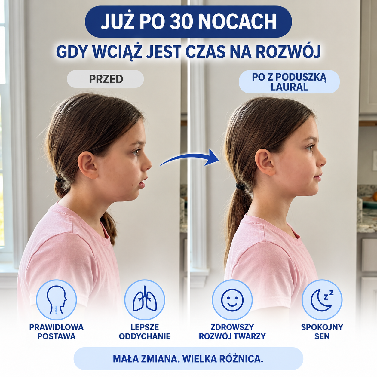 Poduszka ortopedyczna dla dzieci