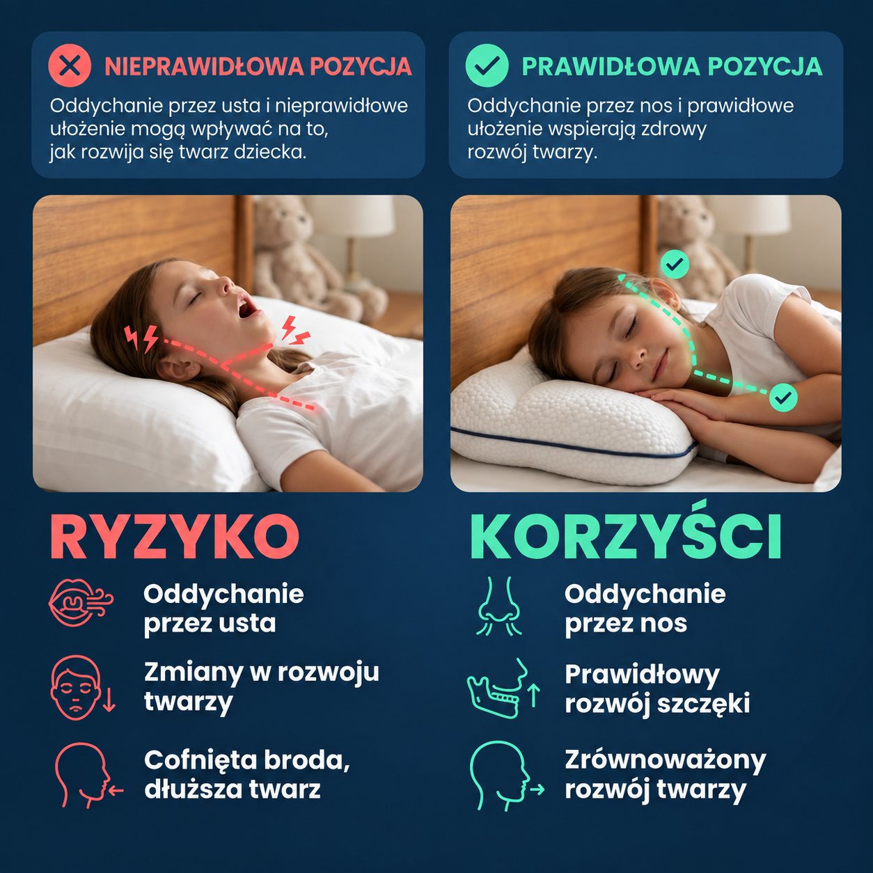 Poduszka ortopedyczna dla dzieci