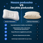 Poduszka ortopedyczna dla dzieci